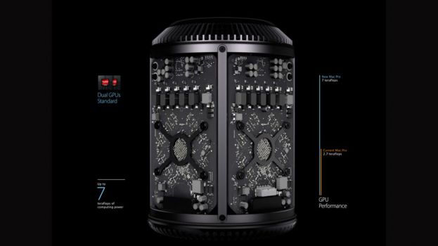 Des nouvelles du futur Mac Pro