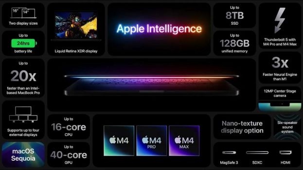 Apple présente les Macbook Pro M4 / M4 Pro / et M4 Max