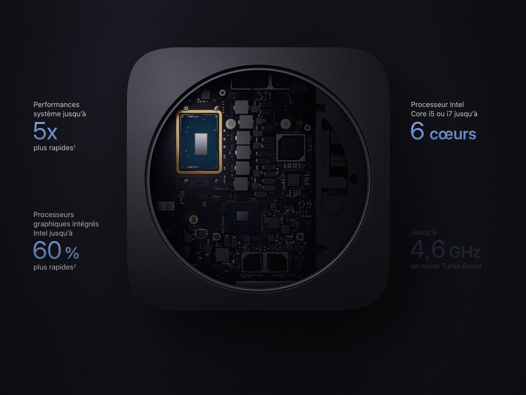 Apple présente le nouveau Mac Mini